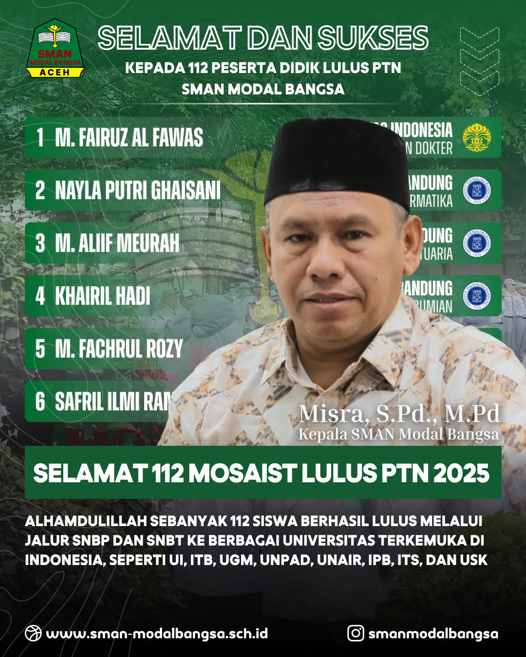 112 Siswa SMAN Modal Bangsa Lulus PTN 2025