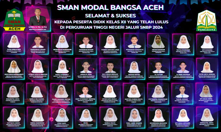 SNBP 2024 : 36 Siswa Mosa Lulus di PTN Favorit, 14 Lainnya Lulus Jalur Talenta USK