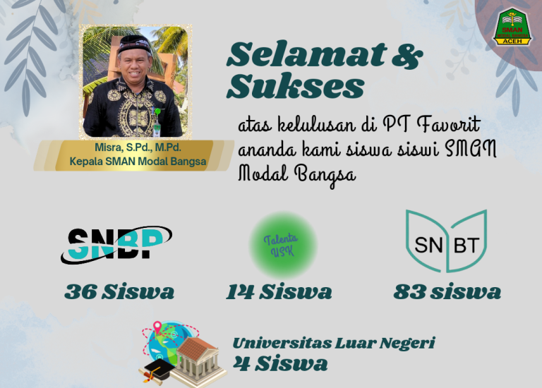 Pasca Pengumuman SNBT, Siswa Mosa Catatkan Kelulusan di PT 74,17%